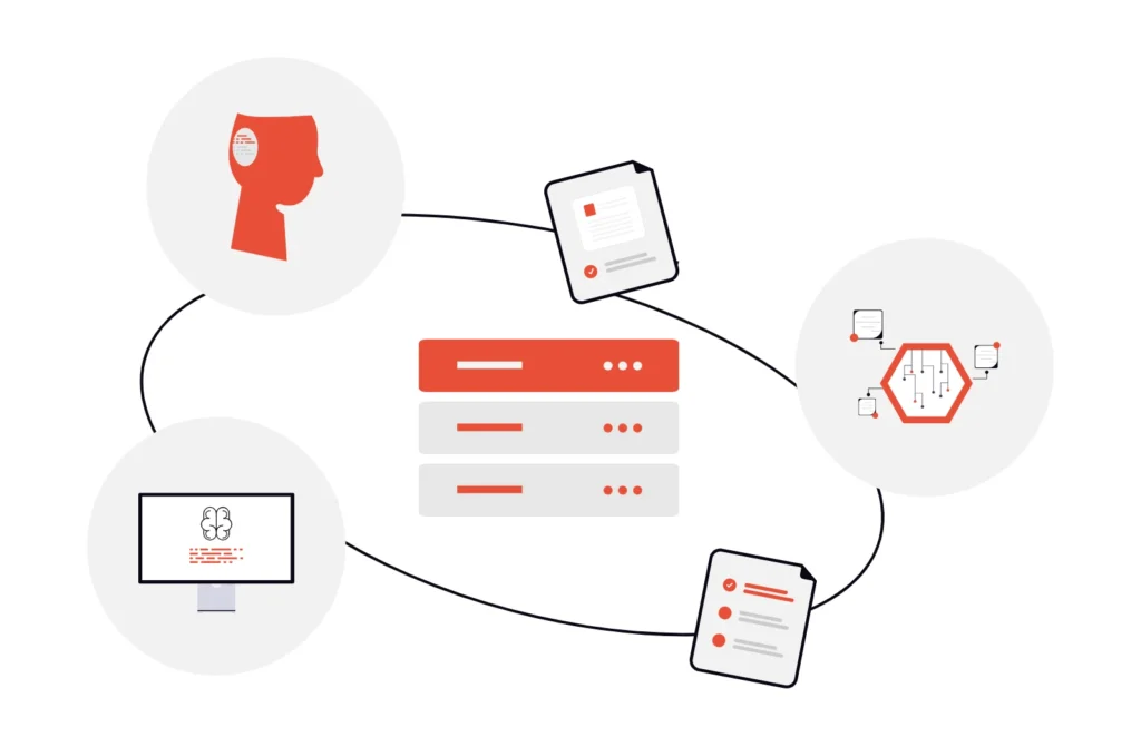 CRM automation Services in india