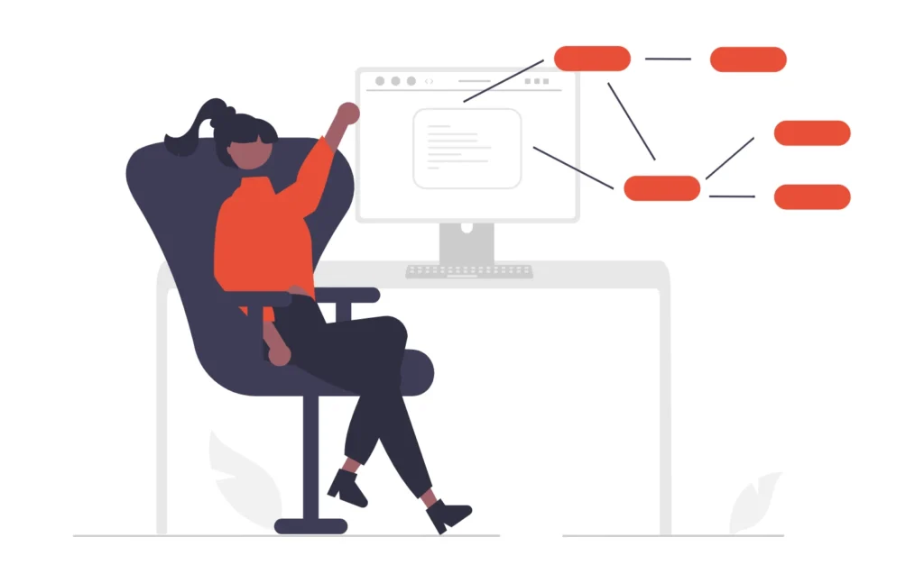 Custom software solutions services in india